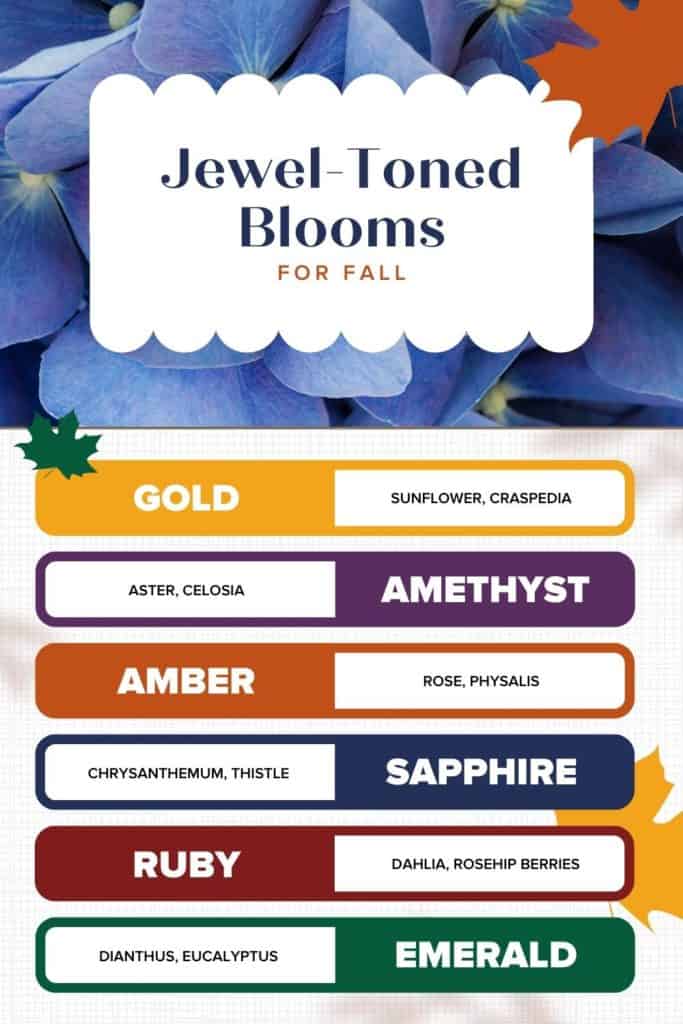 WHY THE BEST FALL FLOWERS HAVE BRILLIANT JEWEL TONES Flowers by